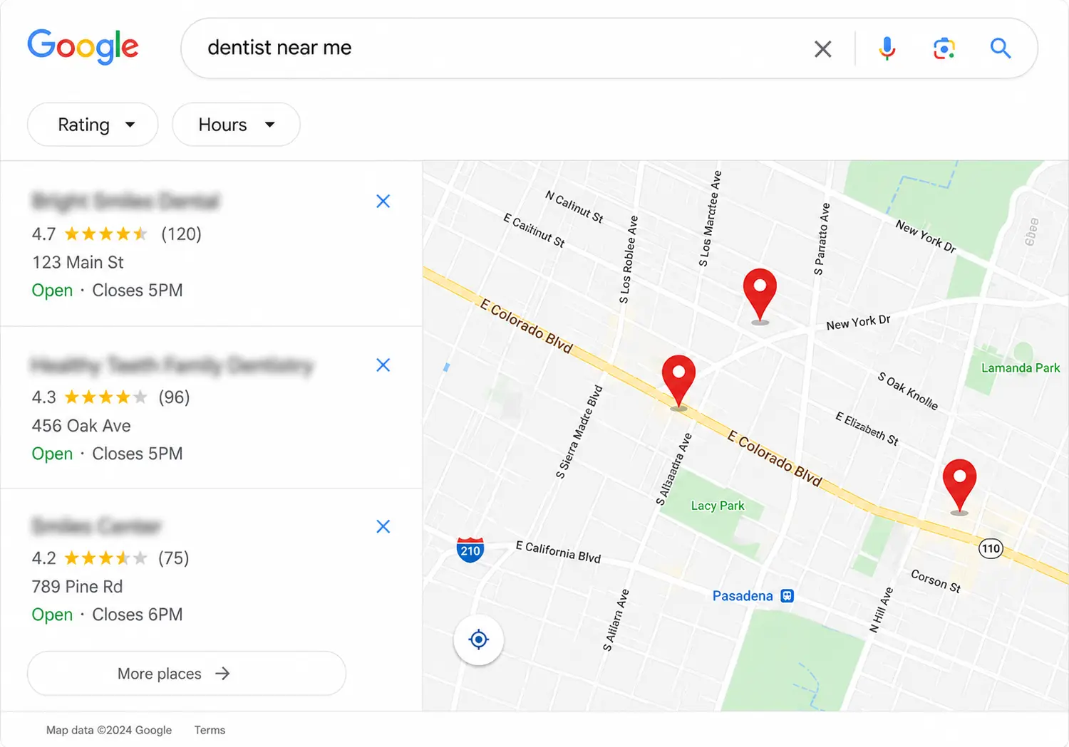 Local SEO and Google Business Profile optimization results for medical practices by SEO Medical Clinic
